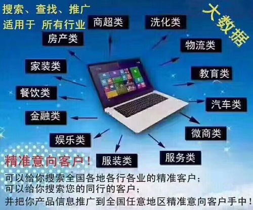 打開互聯(lián)網營銷的大門 進入智能大數(shù)據精準采集的殿堂